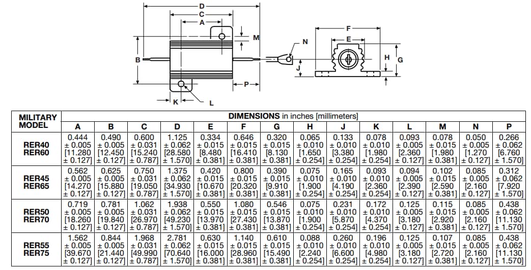 Chart - Vishay / Dale Chassis Mount Wirewound Resistors